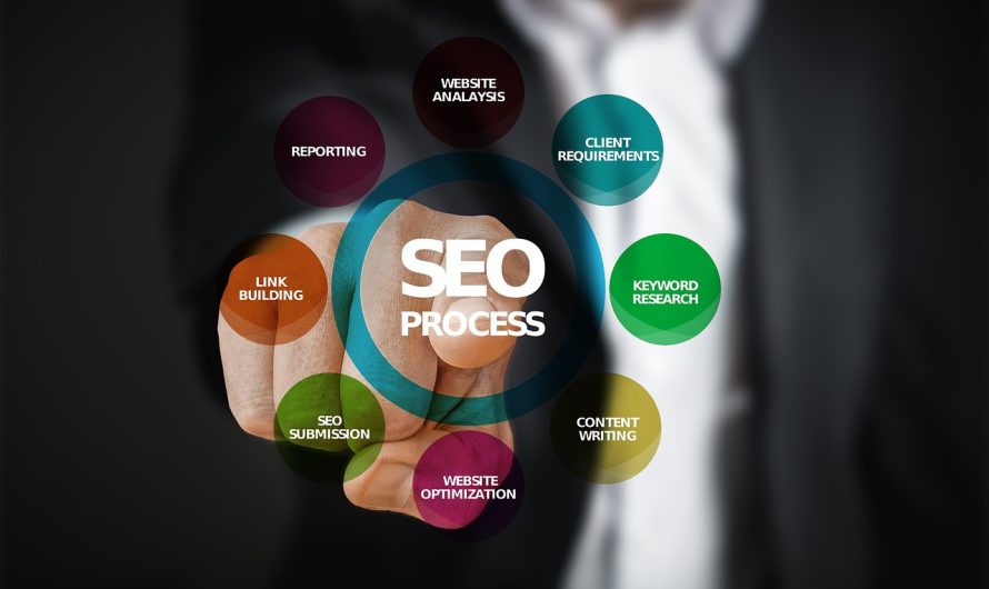 Seo et marketing : des techniques infaillibles pour améliorer votre référencement